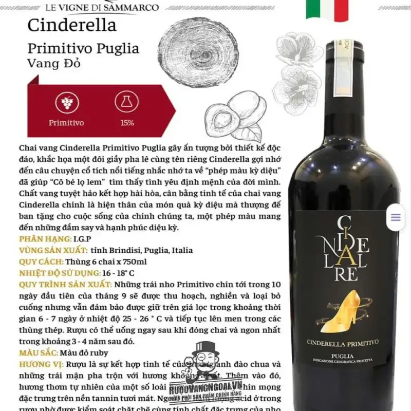 ruou vang y cinderella primitivo puglia chinh hang giá bao nhiêu