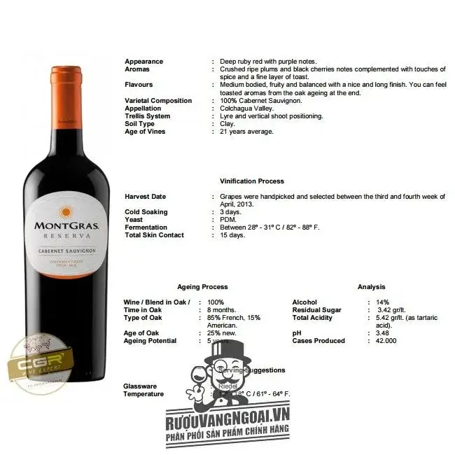 Vang Chile MONTGRAS Reserva Merlot