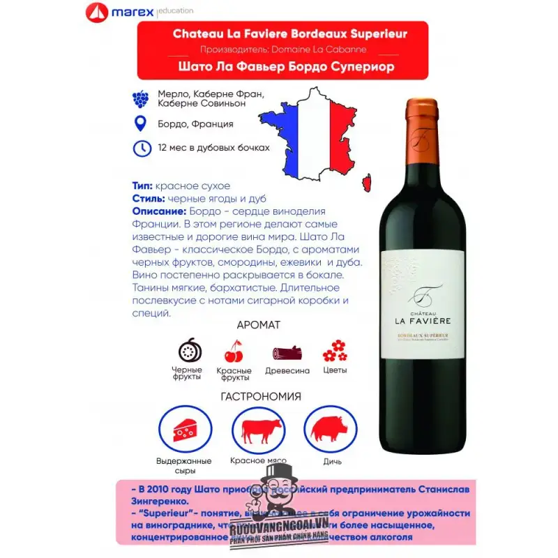 vang phap la faviere chateau bordeaux superieur mua ở đâu giá rẻ nhất