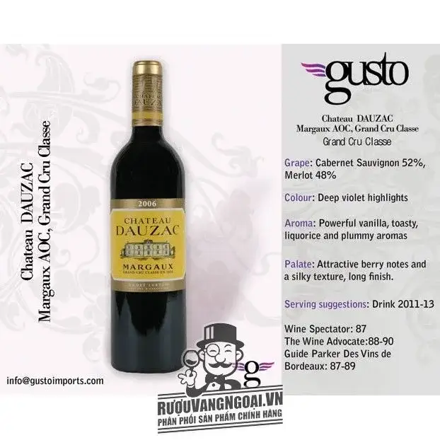 Vang pháp CHATEAU DAUZAC MARGAUX